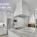 Modern white kitchen with marble countertops, stainless steel appliances, and elegant cabinetry, illustrating the remodeling timeline and process.